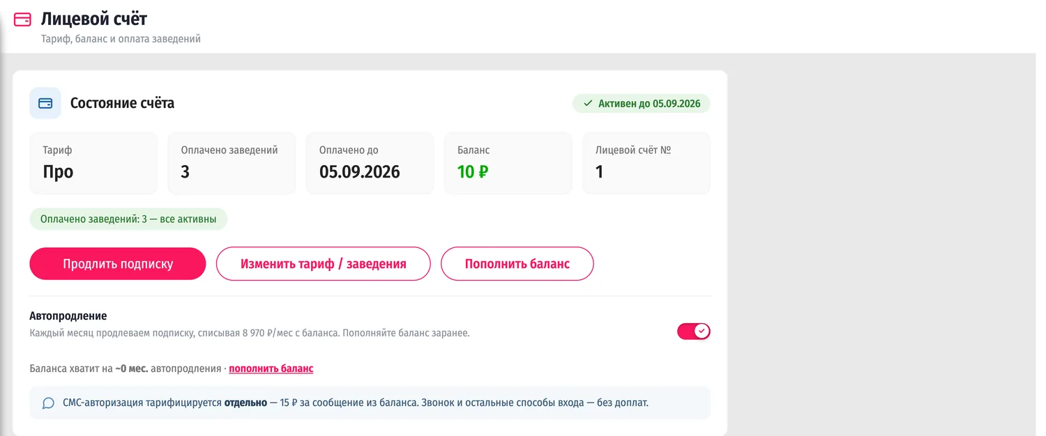 Пробный период — на все ваши заведения