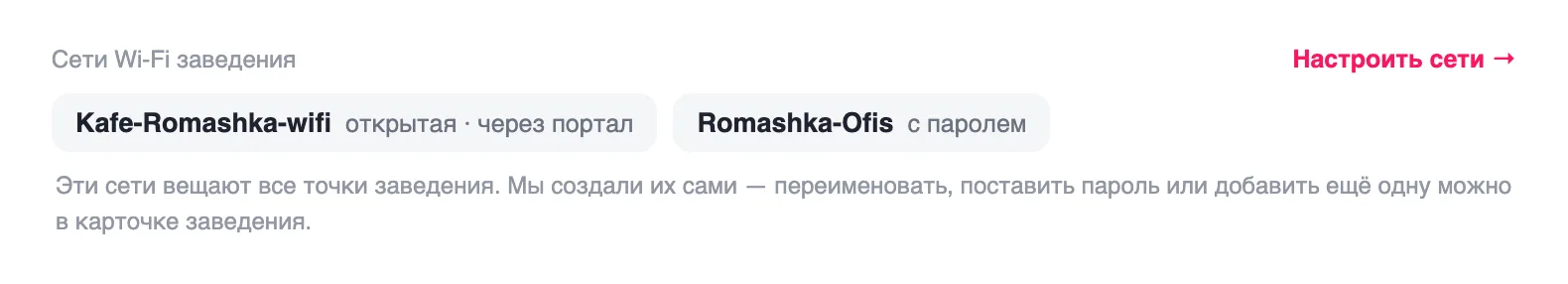 Сводка сетей заведения в карточке точки: что уже вещает эта железка